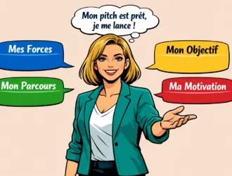 Illustration BD d’une femme confiante parce qu'elle a préparé son pitch et est prête à parler. Elle est entourée de quatre bulles colorées : Mes Forces, Mon Parcours, Mon Objectif, Ma Motivation.